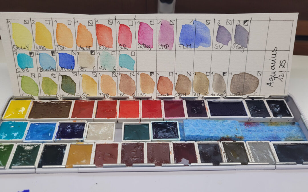 Ich stelle meine Palette um