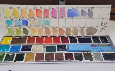 Ich stelle meine Palette um