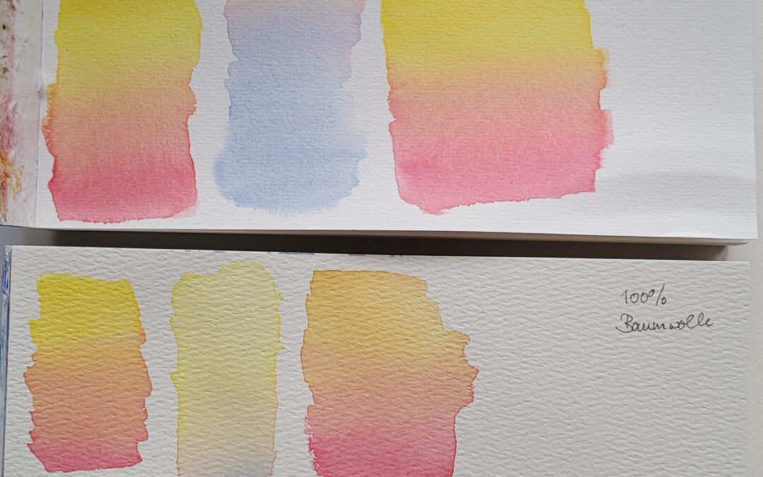 Aquarellpapier